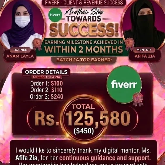 Designed student success story showing Anam Layla earning PKR 125,580 from three Fiverr orders