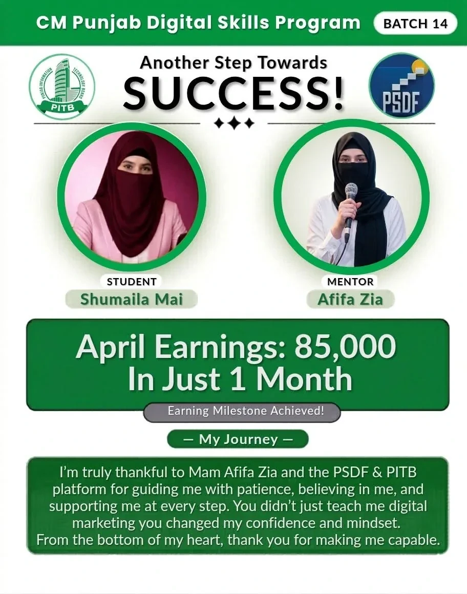 Designed student success story showing a PKR 100,000 plus earning progression
